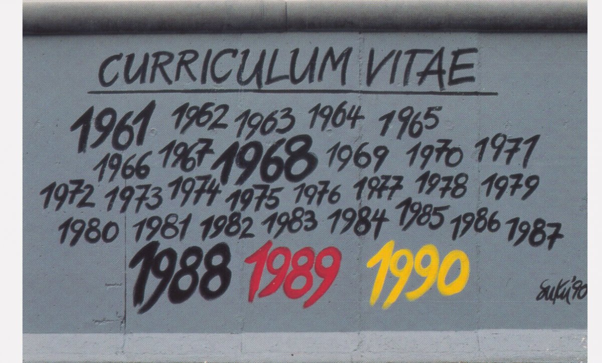 Photo of the artwork on the East Side Gallery. Under the underlined title are the years 1961 to 1987 in black on a grey background. Under that, in larger font are the years 1988 in black, 1989 in red, and 1990 in yellow. In the bottom corner is the painter’s signature: Suku 90. Photo of the artwork on the East Side Gallery. Under the underlined title are the years 1961 to 1987 in black on a grey background. Under that, in larger font are the years 1988 in black, 1989 in red, and 1990 in yellow. In the bottom corner is the painter’s signature: Suku 90.